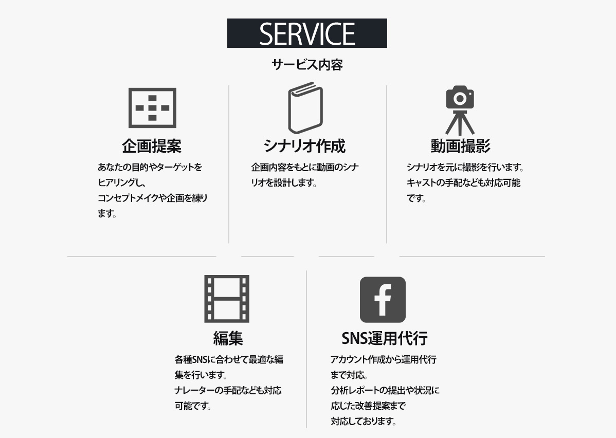 サービス内容